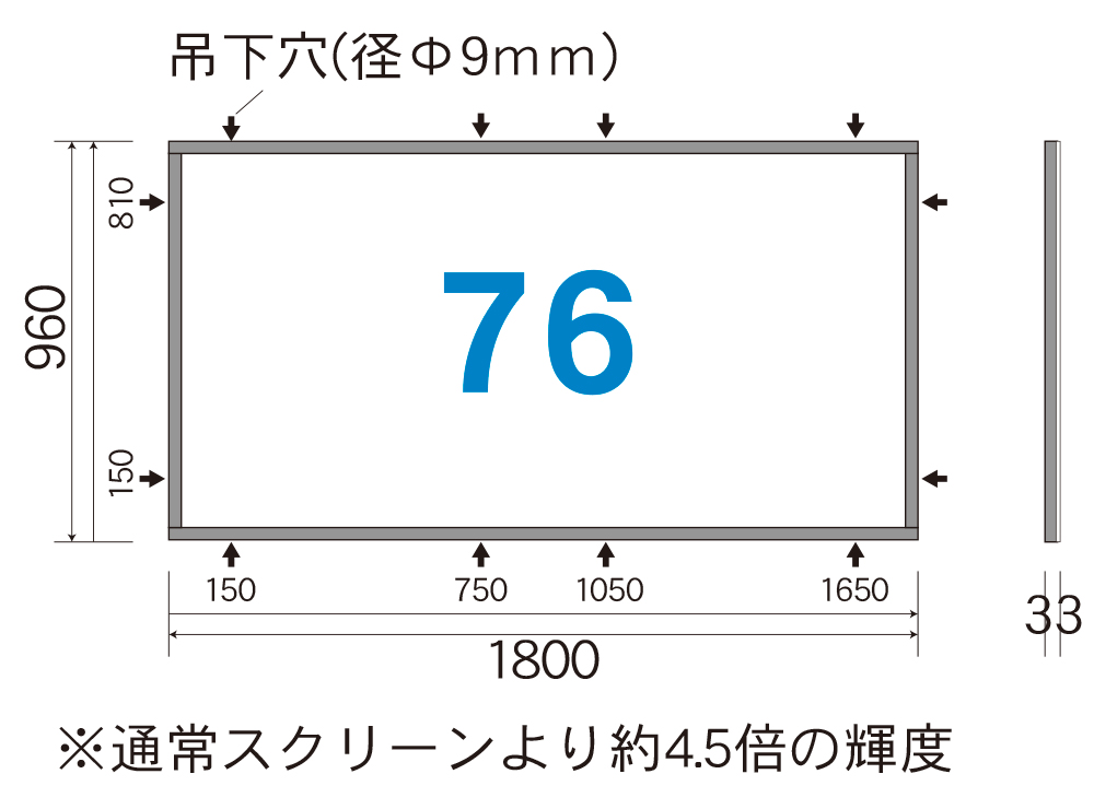 高輝度スクリーン76